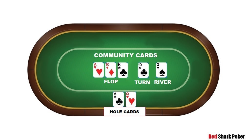 hole cards in poker
