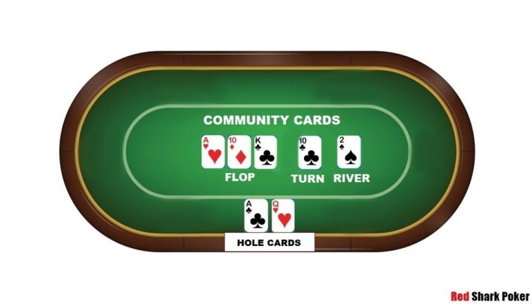 how to play 3 card gut poker
