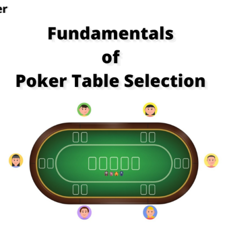 How to Choose the Perfect Poker Table