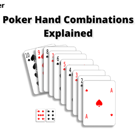 Poker Hand Combinations | Poker Combinatorics Explained